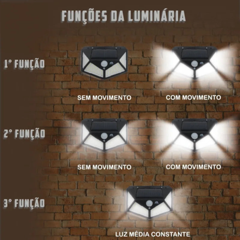 Luminaria Solar LED de Parede com sensor de MOVIMENTO